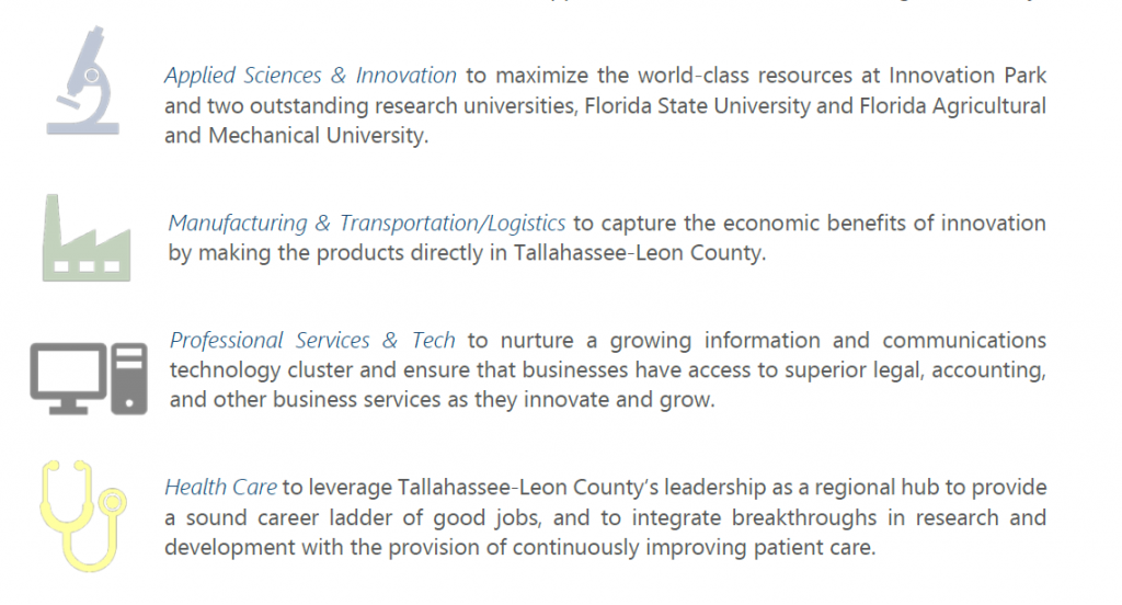 Four targeted industry clusters